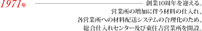 創業10周年を迎える。営業所の増加に伴う材料の仕入れ、各営業所への材料配送システムの合理化のため七階建て、総合仕入れセンター及び東住吉営業所を開設。